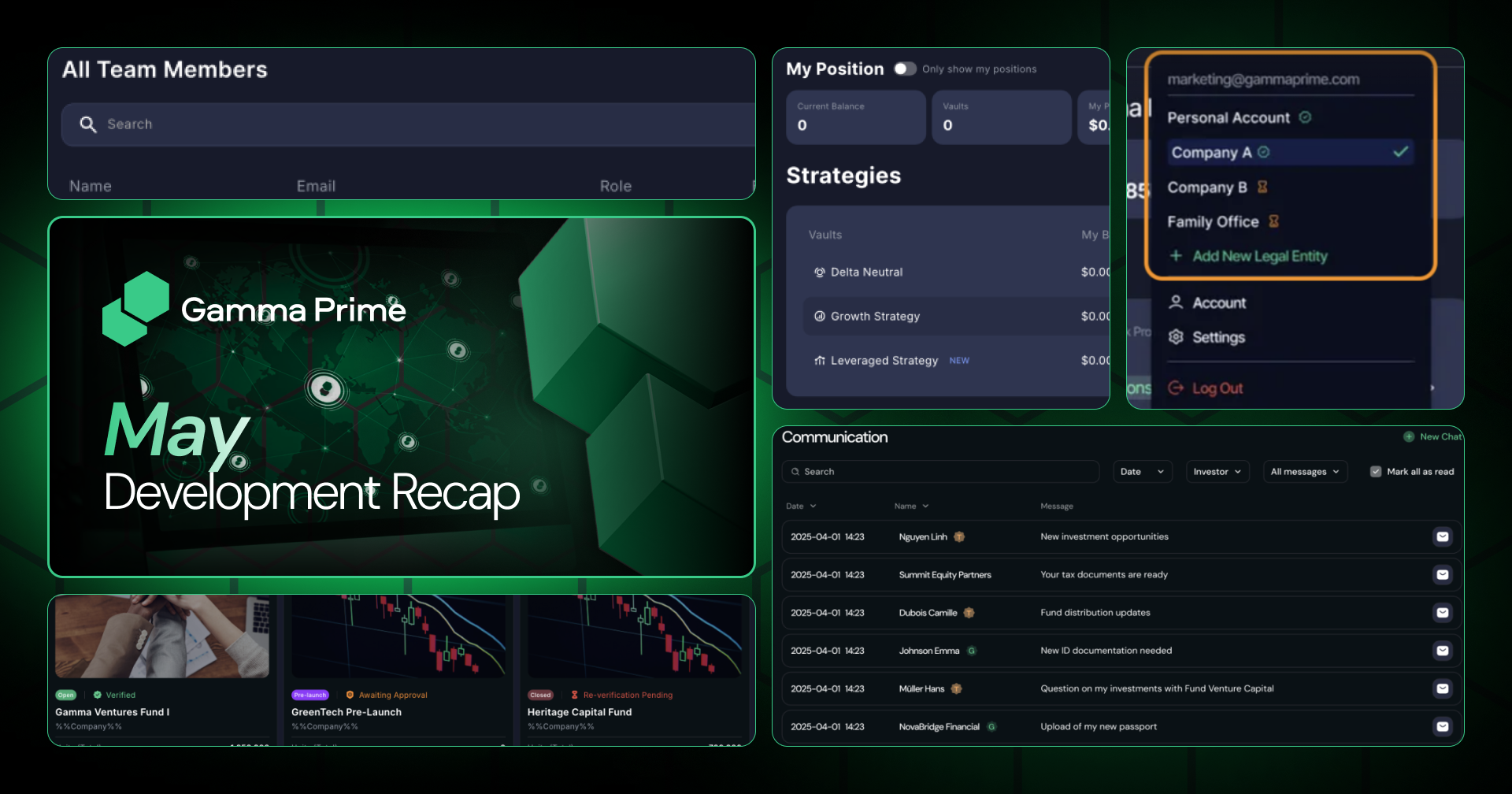 May Development Recap